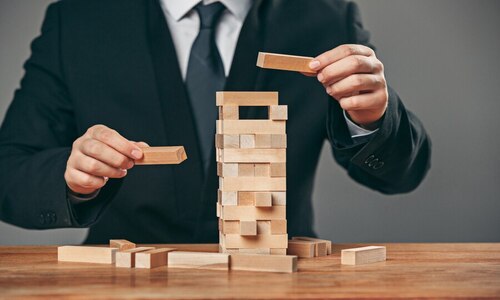 Risk Management